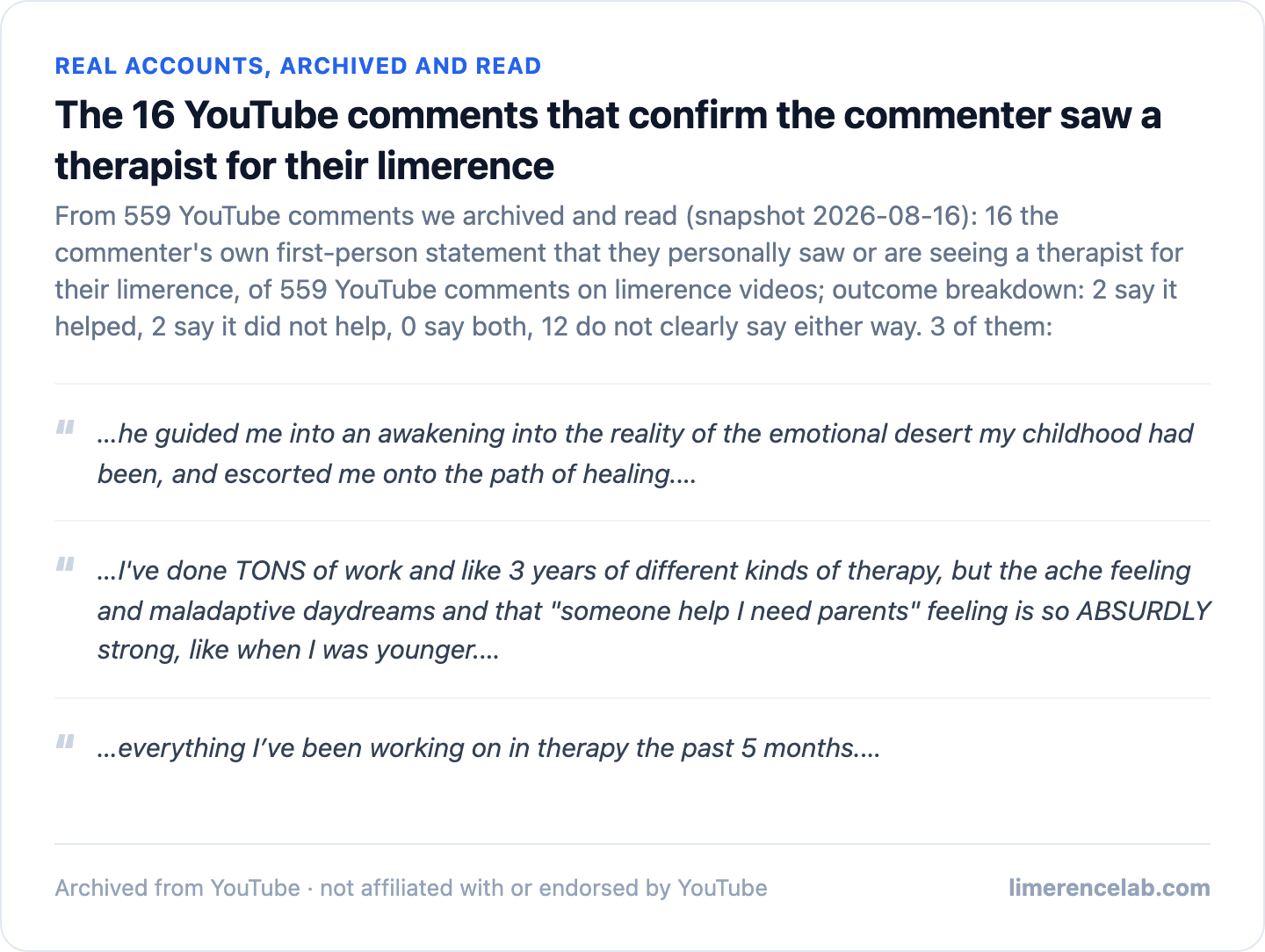 Real archived accounts that raise the idea of therapy without confirming they saw one