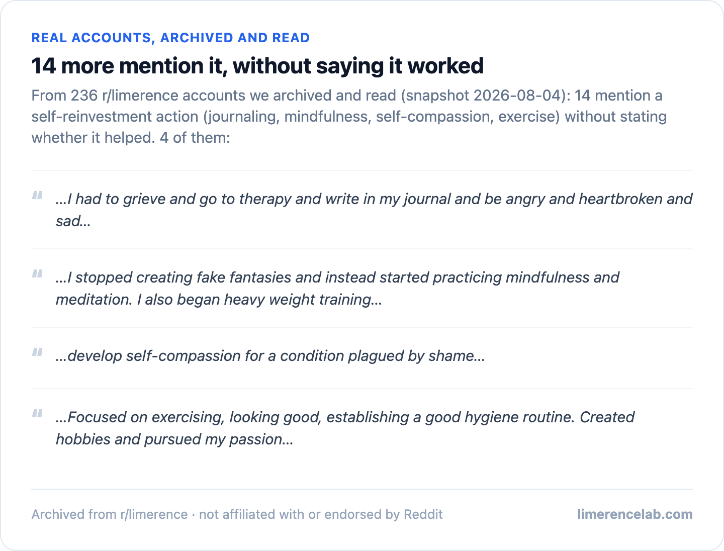 Four real archived accounts mentioning an action without stating an outcome