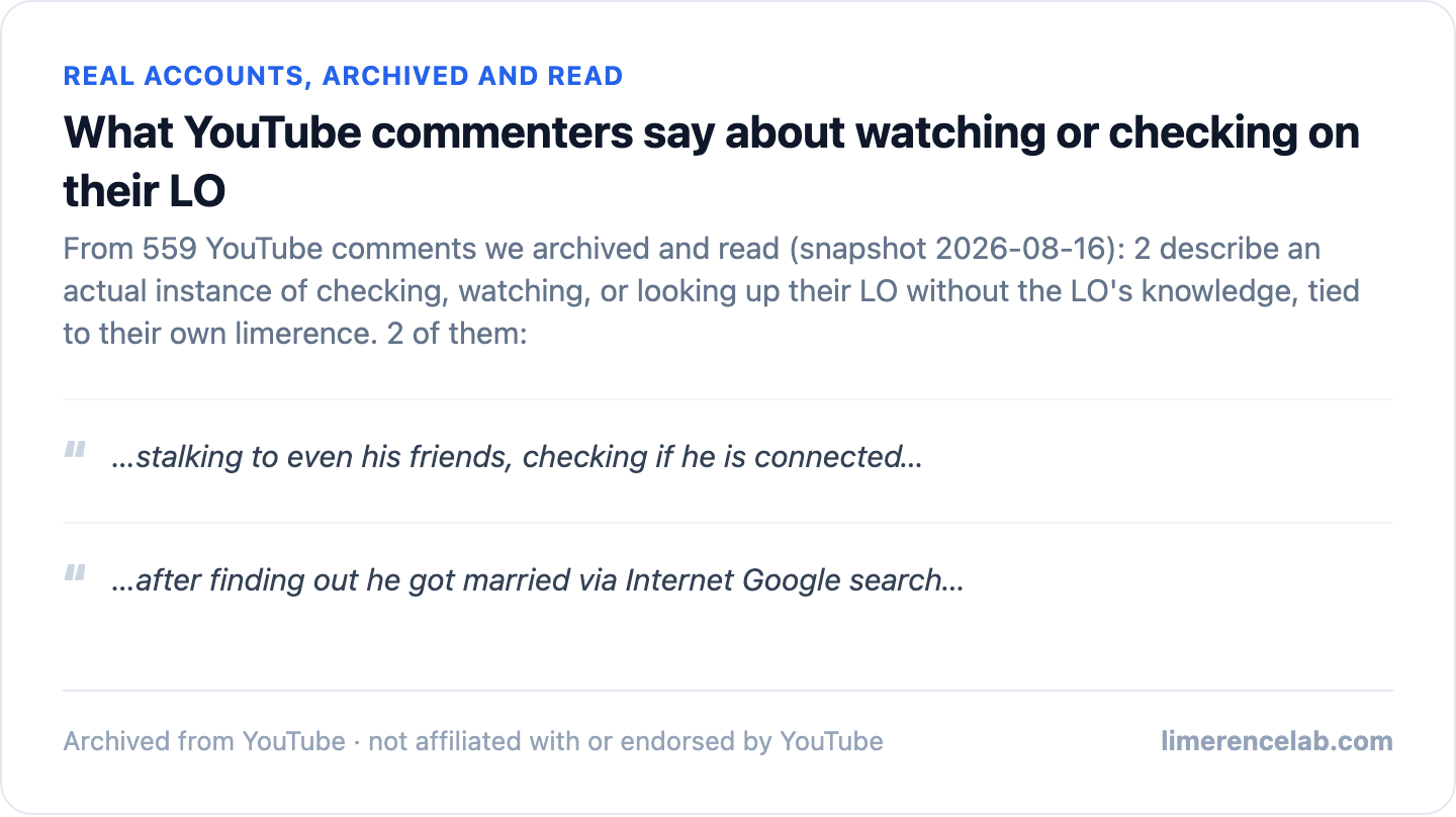 Two real archived YouTube comments describing a watching or checking action