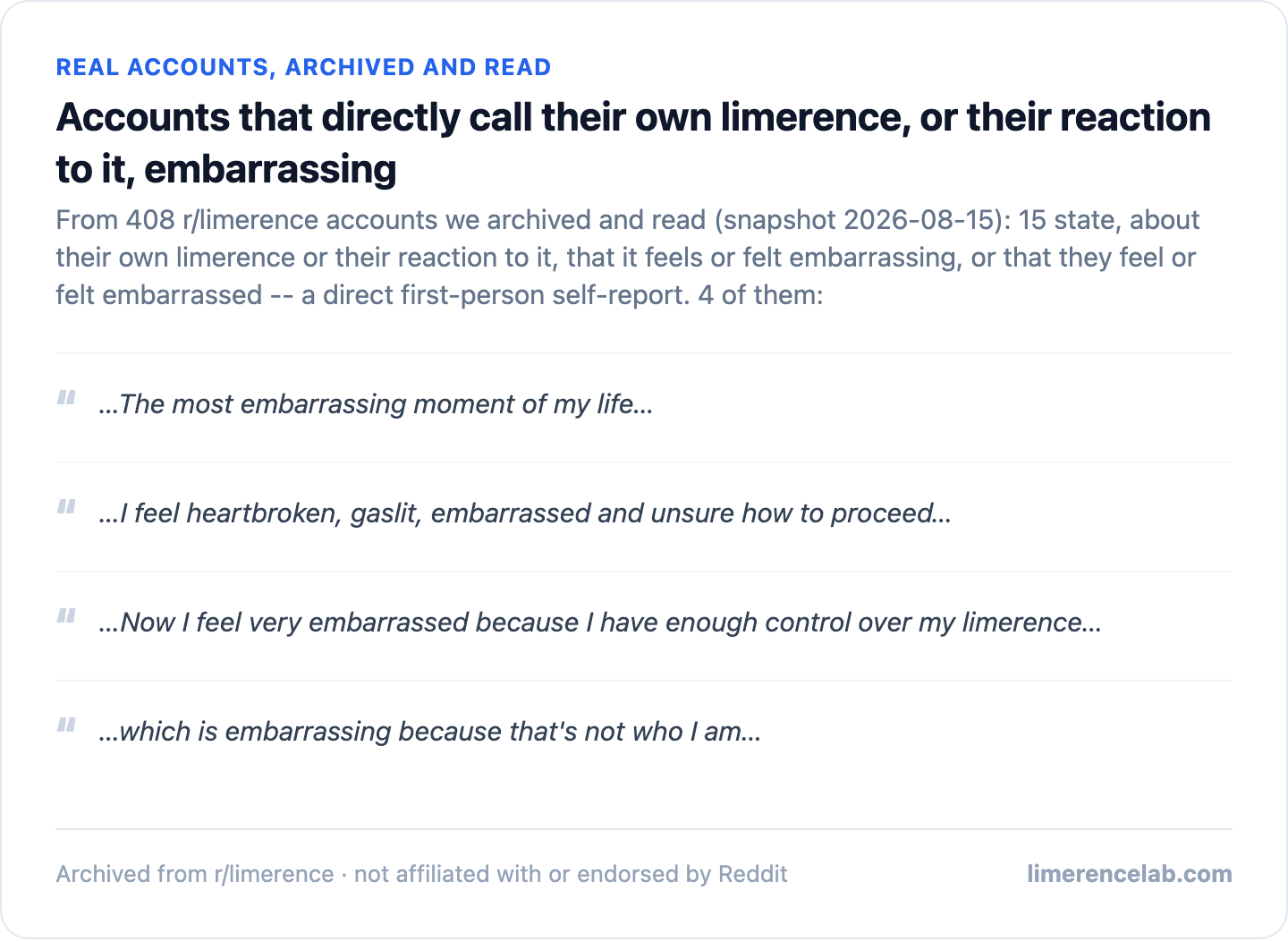 Screenshot of real archived accounts calling limerence embarrassing from the r/limerence community on Reddit